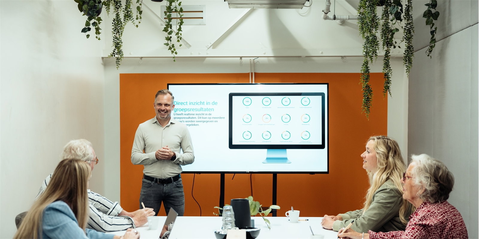 vitaliteit verbeteren op de werkvloer