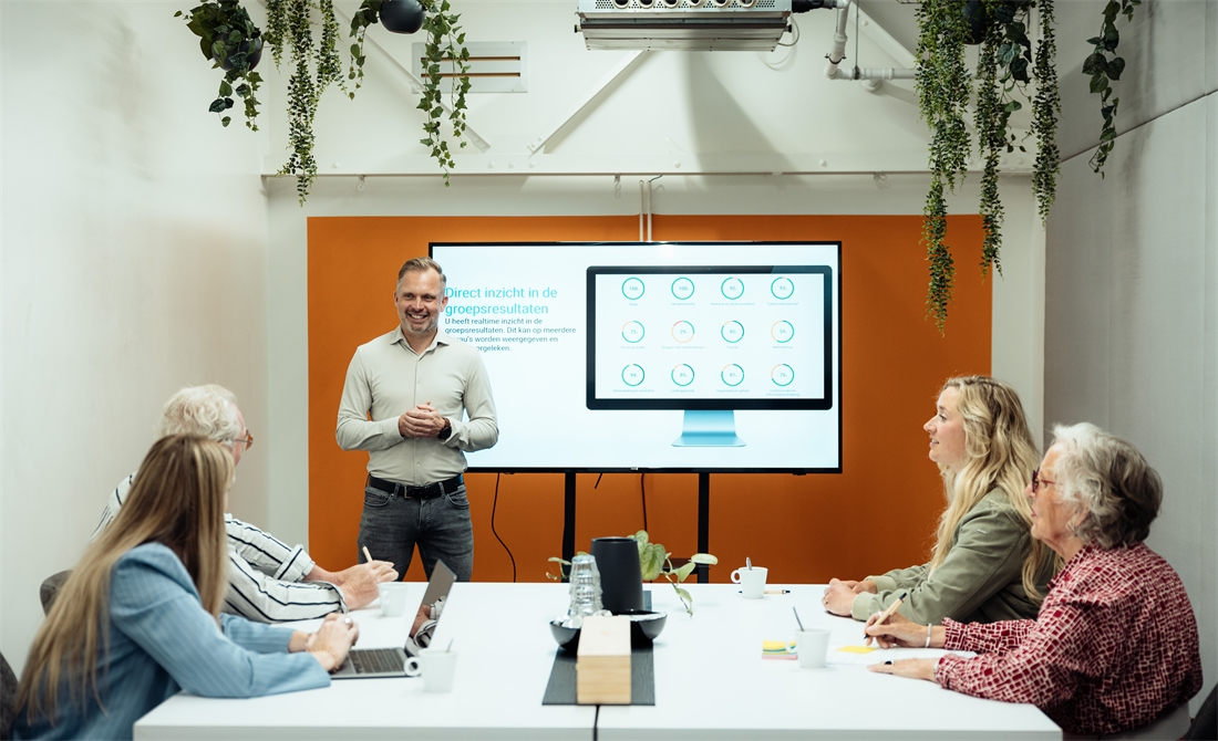 meeting over meten en monitoren