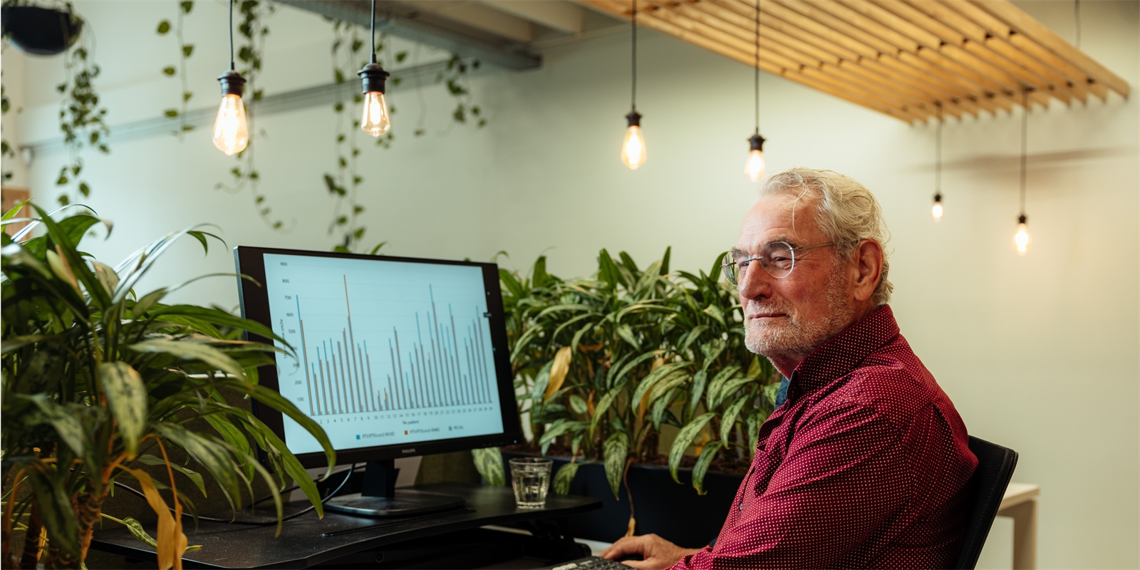 vitaliteit van een medewerker